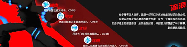 火柴人联盟竞技场内购破解版