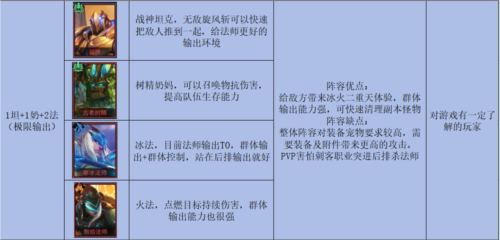 像素战神官方最新版