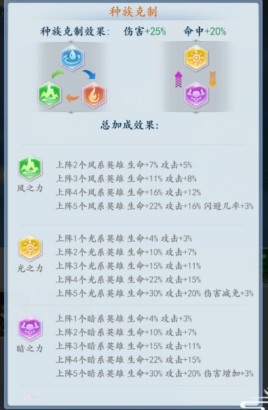 太吾纪元华为渠道服