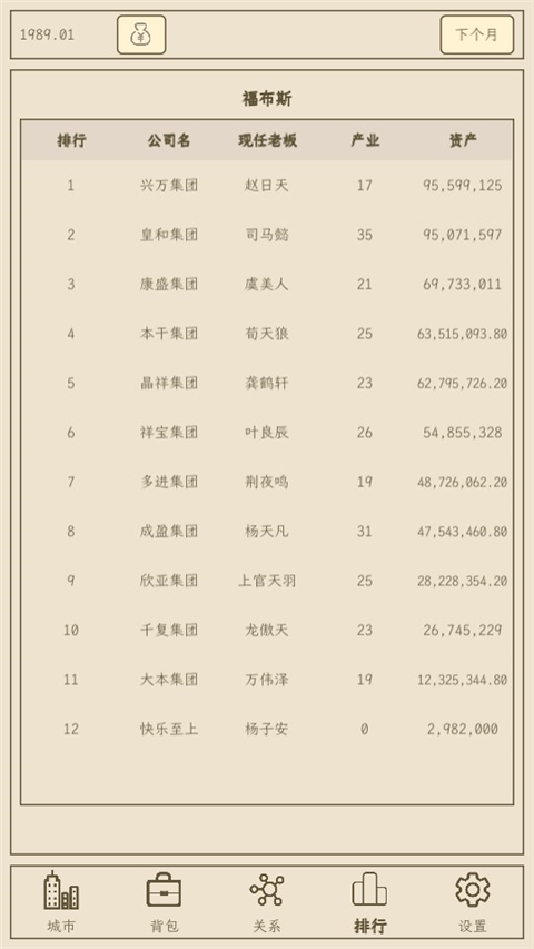 小小集团2游戏最新版