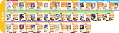 Kisaki Blue Archive(碧蓝档案)