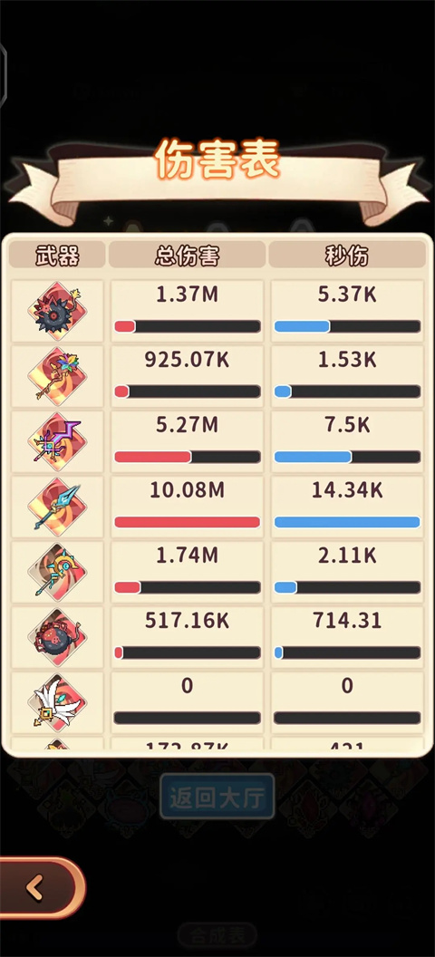 舅舅带我去异界官方版