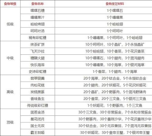 奥拉星小米手机版本
