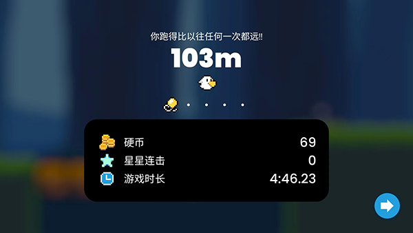 小鸡的追逐中文版