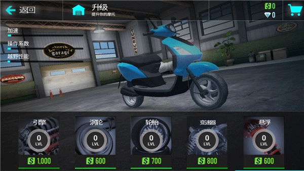 极限摩托骑行游戏最新版本