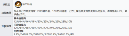 战火与永恒BT版