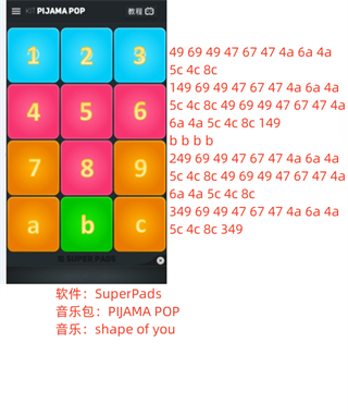 Super Pads打击垫音乐魔器