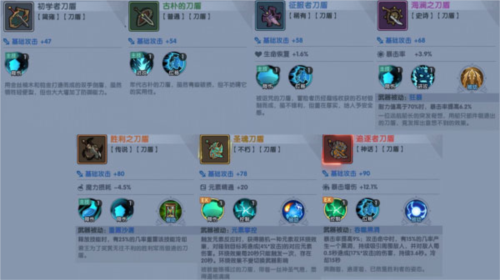 古荒遗迹4399渠道服