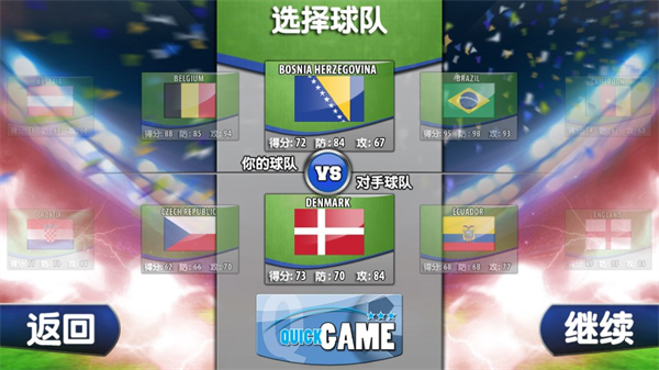 火柴人足球2014中文版