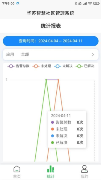 琼观智联app