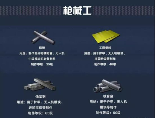 明日之后小米版