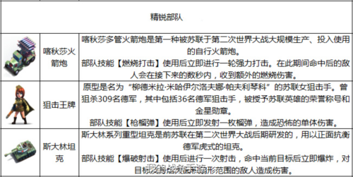 我的战争九游版