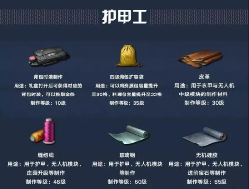 明日之后小米版