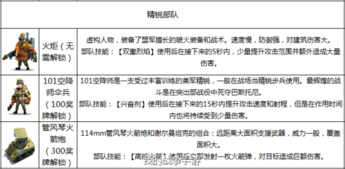 我的战争九游版