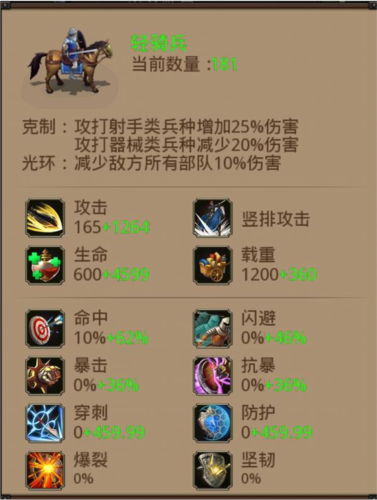 帝王世纪当乐渠道服