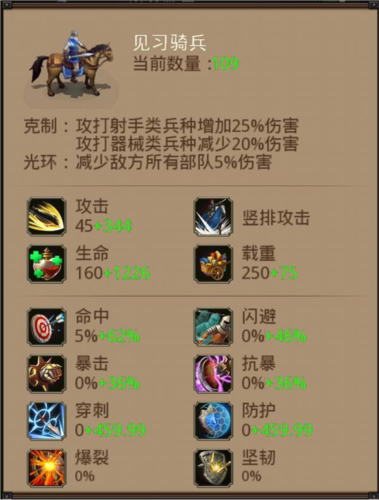 帝王世纪当乐渠道服