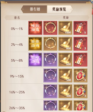 放置与召唤tap渠道服