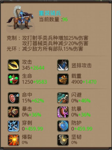 帝王世纪当乐渠道服