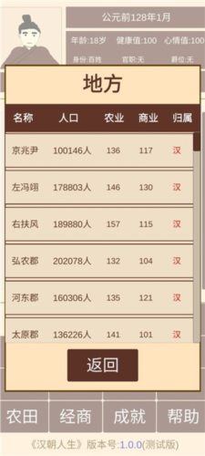 汉朝人生模拟器内置作弊菜单版