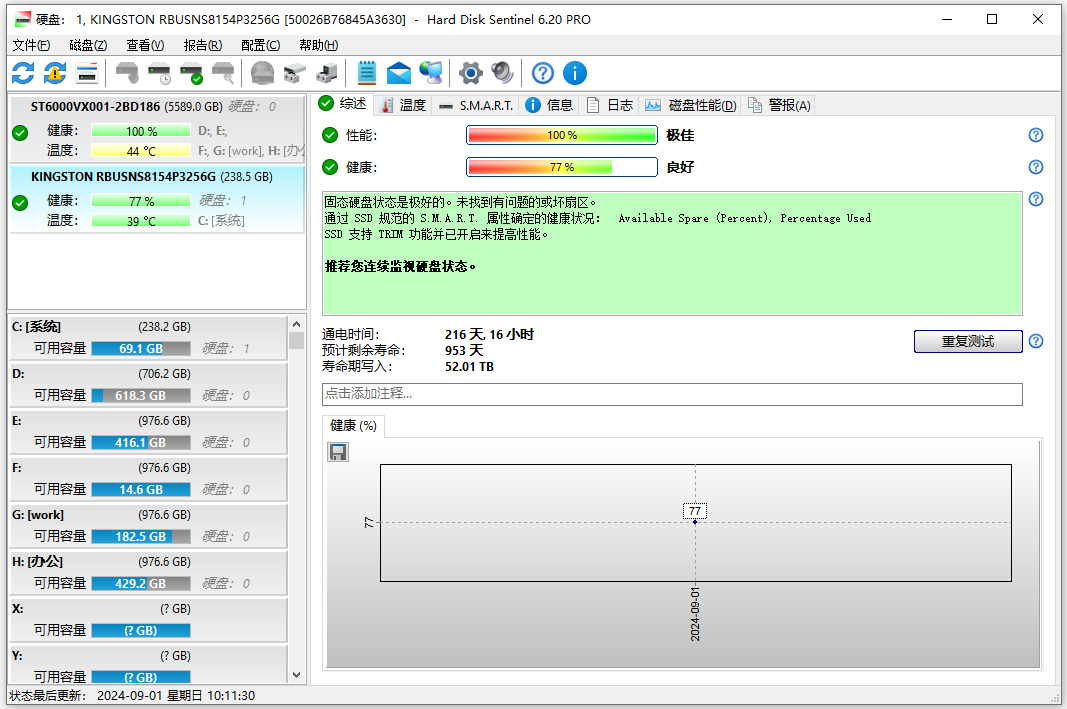hard disk sentinel pro中文版