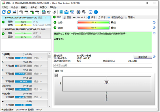 hard disk sentinel pro绿色专业注册版