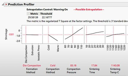 sas jmp pro 16中文版