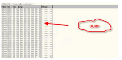ollydbg中文版(od反汇编工具)