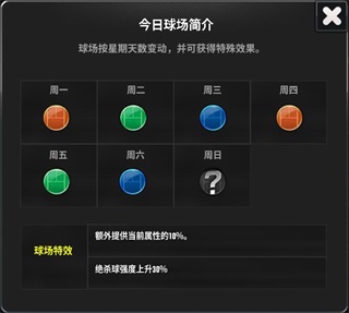 冠军网球汉化版