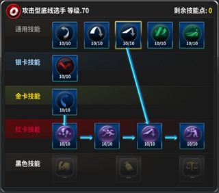 冠军网球汉化版