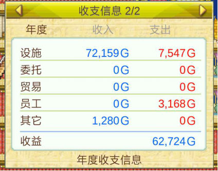 金字塔王国物语破解版无限金币无限爱心版