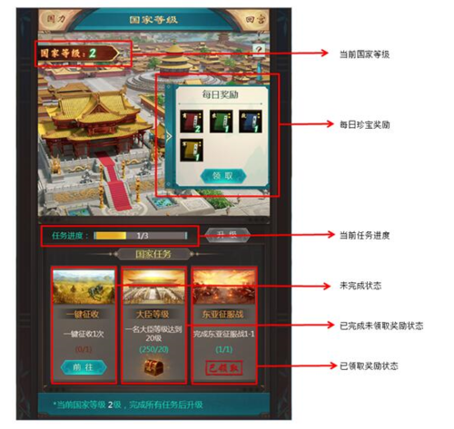 我在大清当皇帝官服