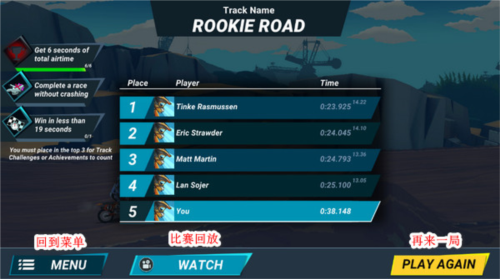 疯狂技能越野摩托车3全解锁版本