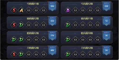 三国之旅红包版