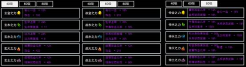 无尽洪荒最新版