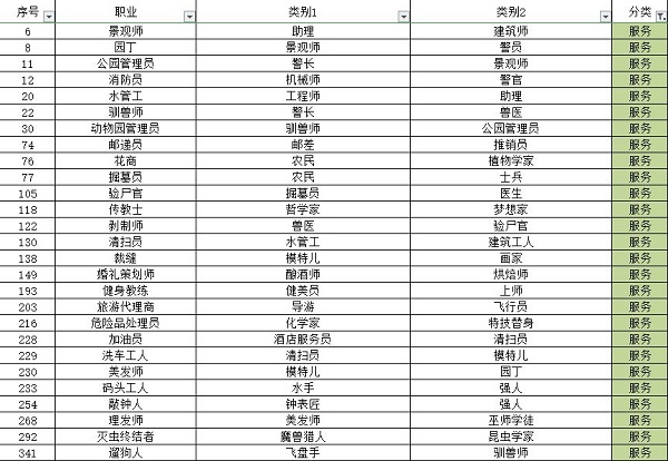 宇宙小镇官方正版