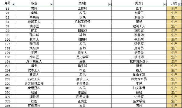 宇宙小镇官方正版