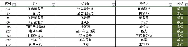 宇宙小镇官方正版