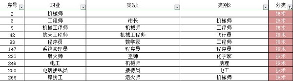 宇宙小镇官方正版