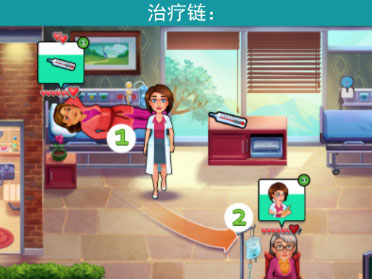 中心医院2治愈时光中文版