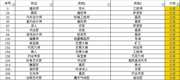 宇宙小镇官方正版