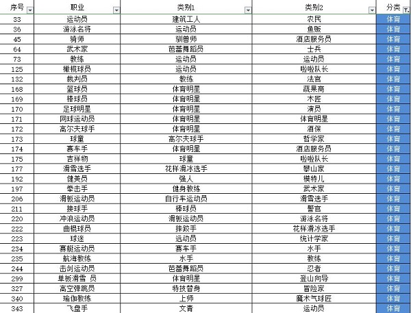 宇宙小镇官方正版