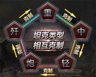 铁甲风暴单机不联网版