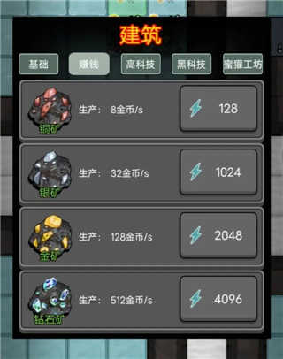 猛鬼宿舍斗战胜猴凹字房版