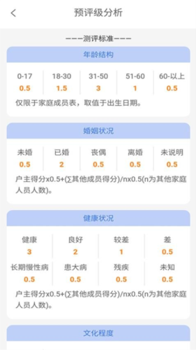 金色乡村服务平台