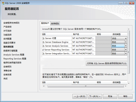 Microsoft SQL Server 2008