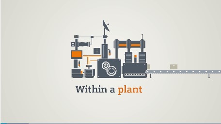 simatic step7专业版 v5.6中文版