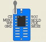 ezp2010编程器驱动