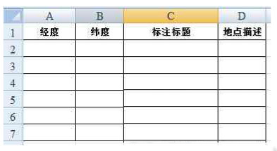 excel转kml工具(kml generator)