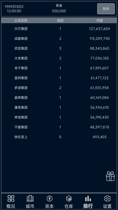 小小集团官方版