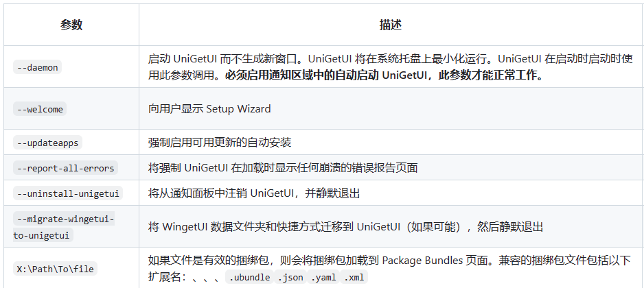 UniGetUI(下载工具)